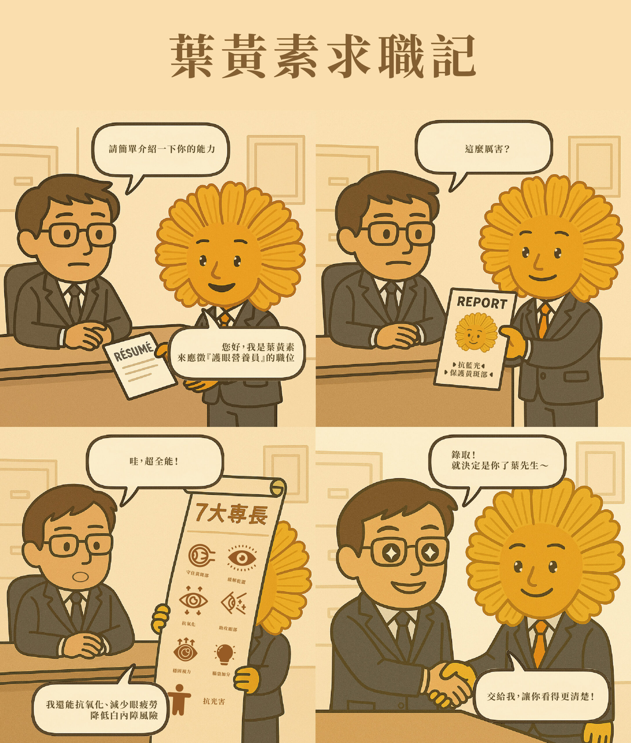 全能葉黃素守護眼睛每一天