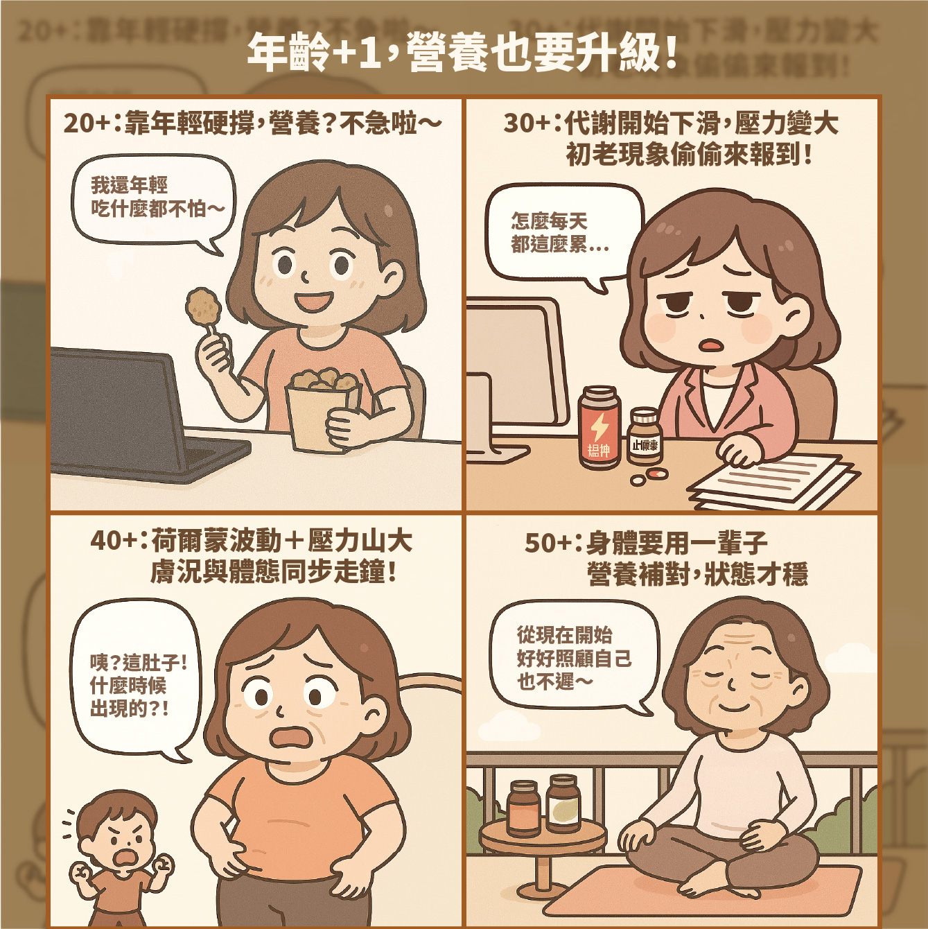 現代女性的營養需求,不只受年齡影響,更與生活型態、壓力、荷爾蒙習習相關。