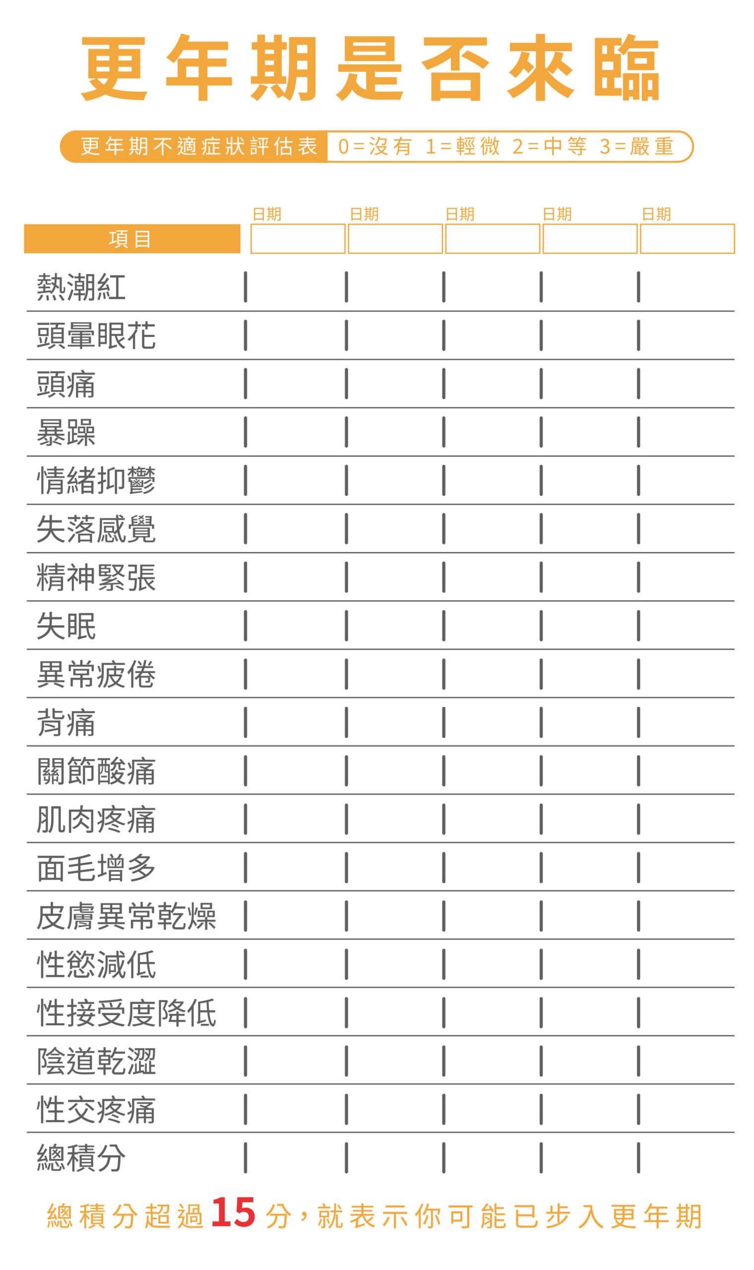 更年期自我評估量表