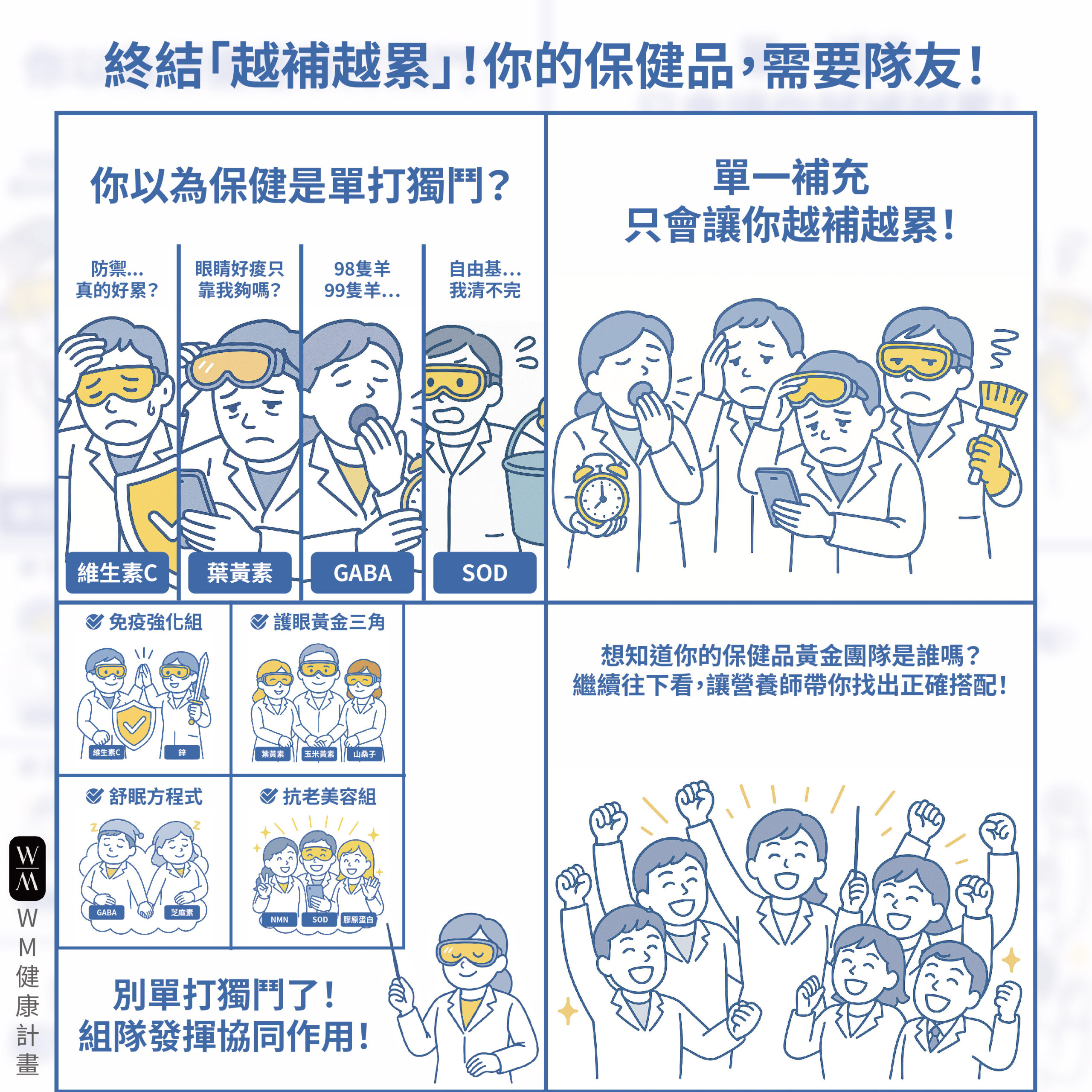 你的保健品需要隊友，終結越補越累就靠複合式保健品！