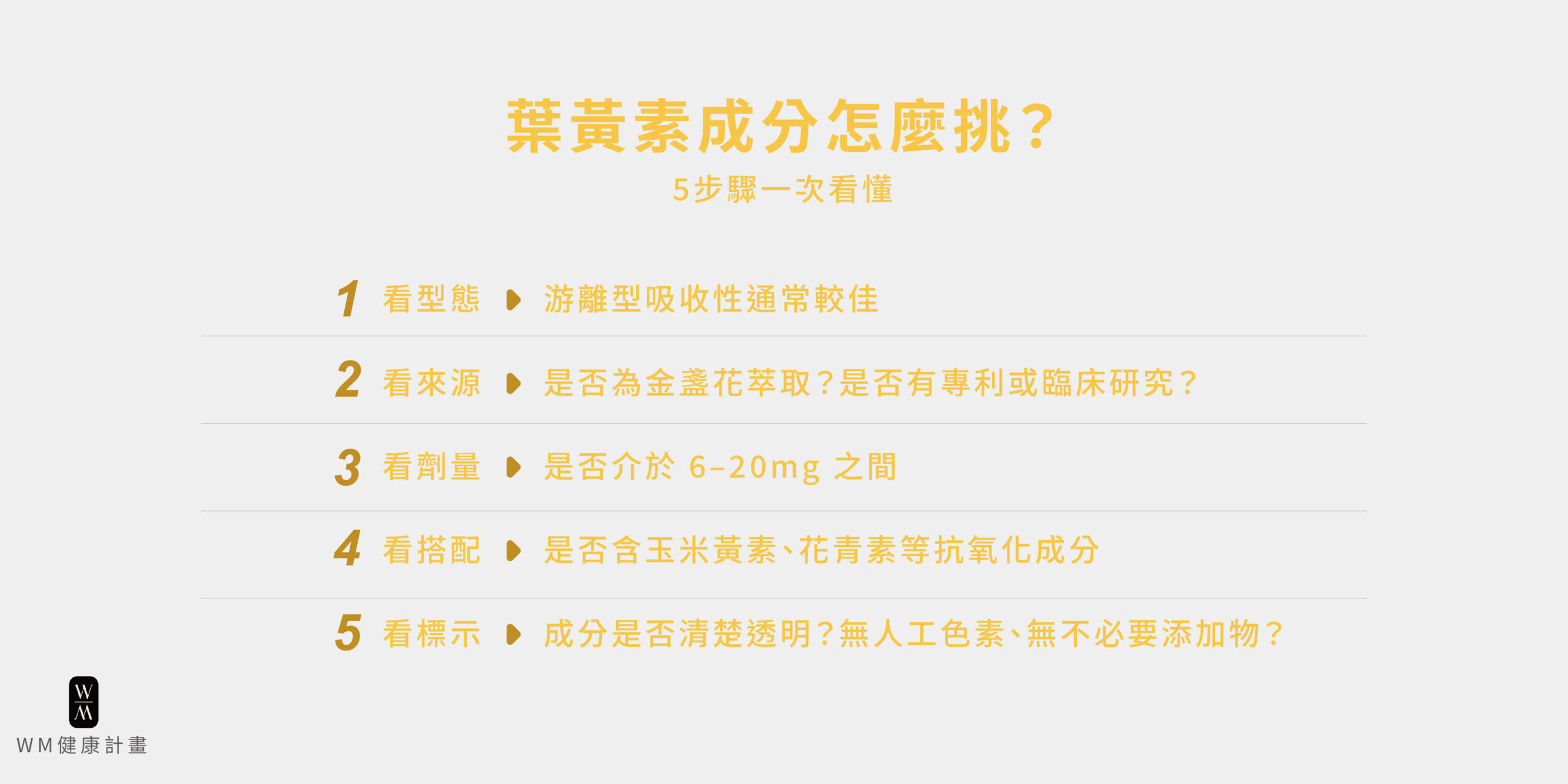 葉黃素挑選五步驟