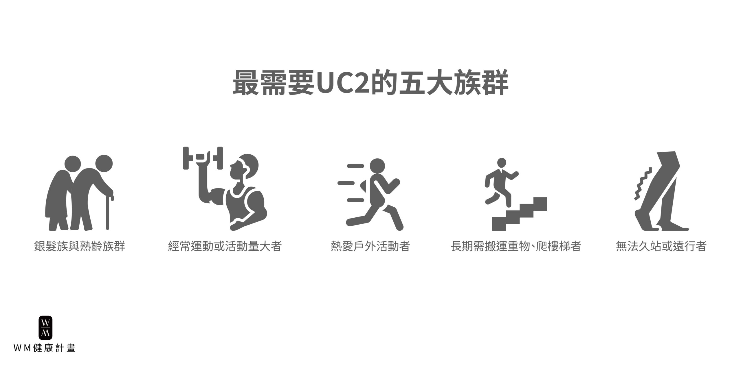 最需要UC2的五大族群