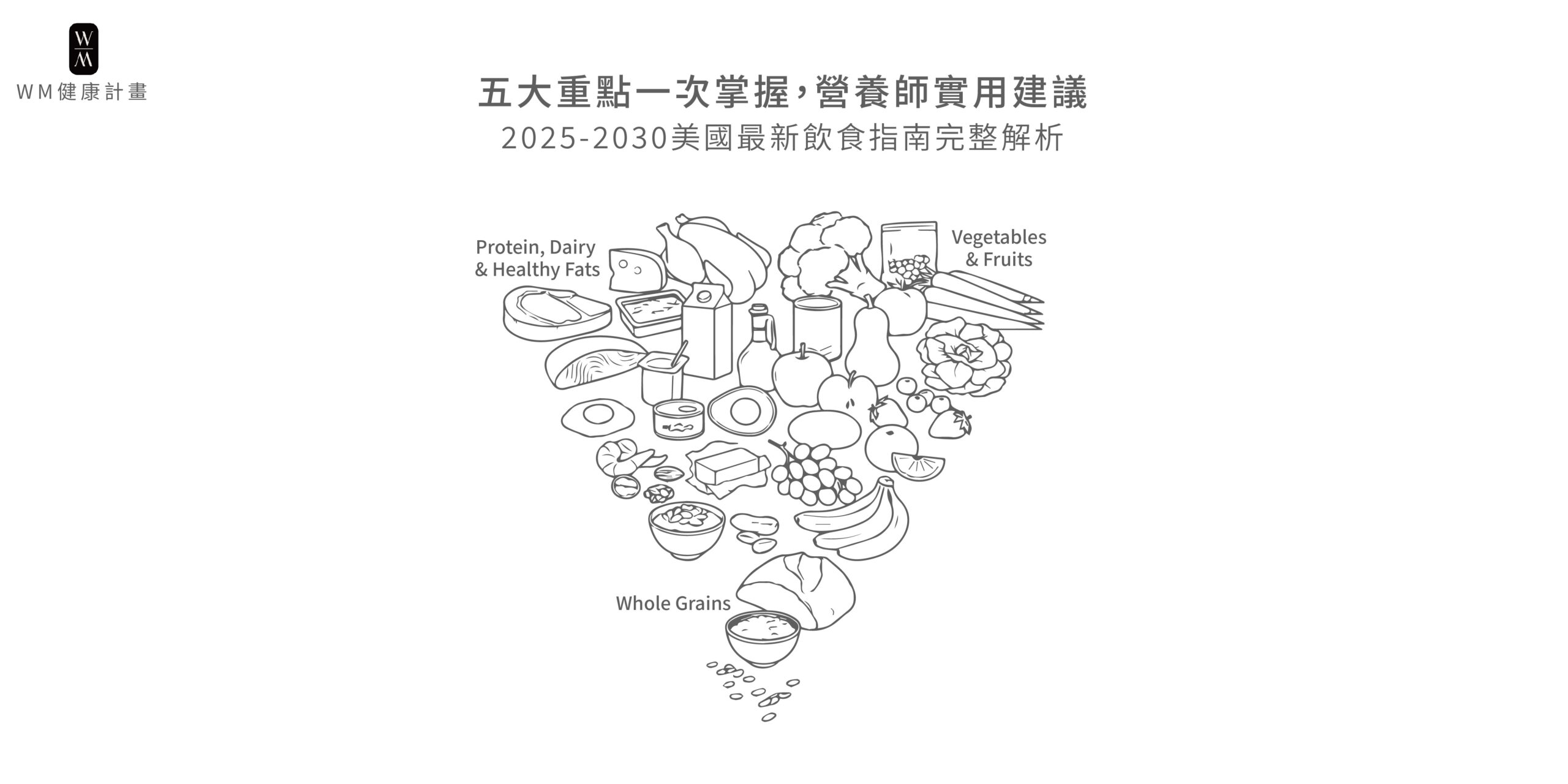 2025-2030美國最新飲食指南完整解析：五大重點一次掌握，營養師實用建議