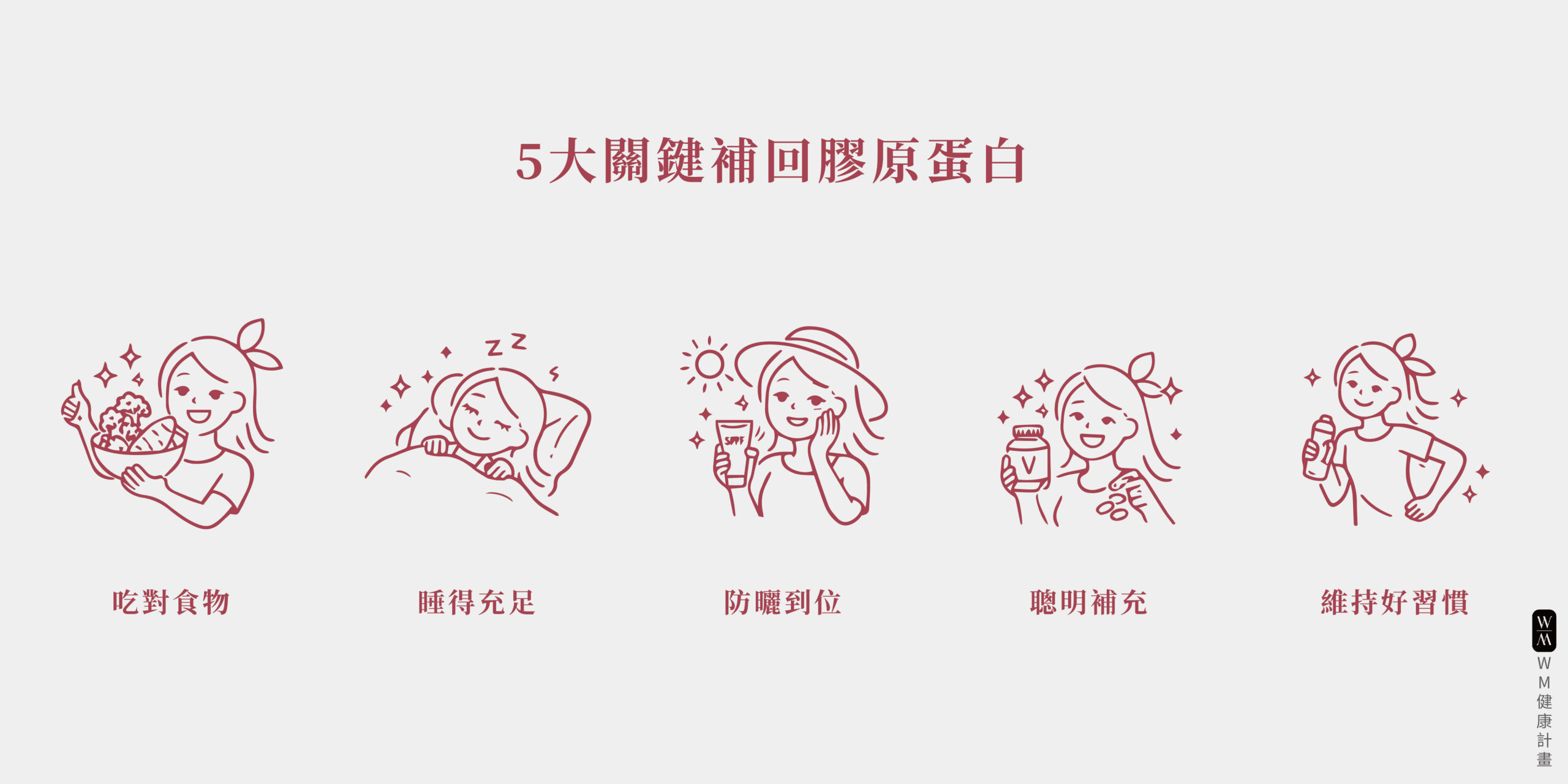 補充膠原蛋白五大關鍵