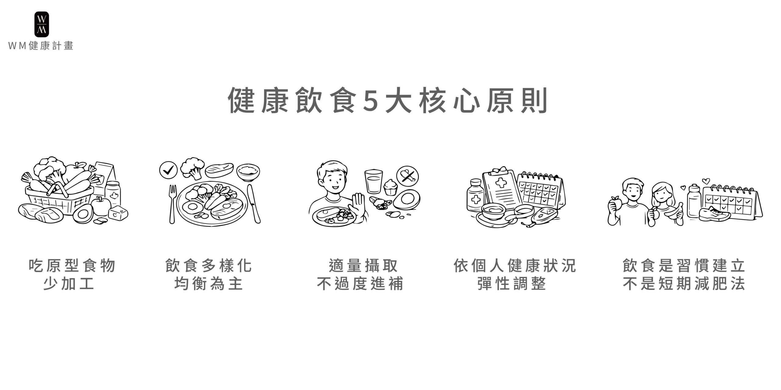 健康飲食五大核心原則