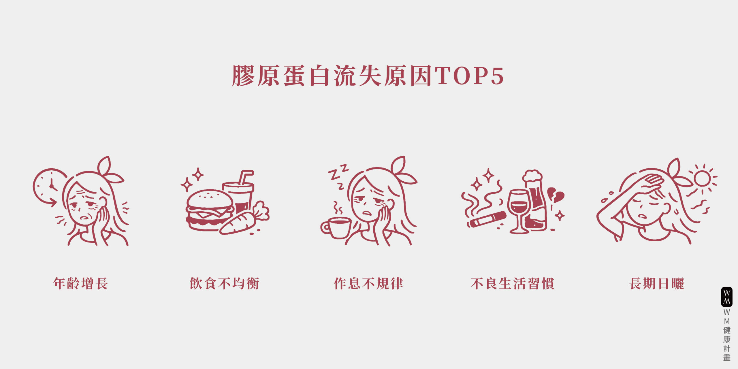 膠原蛋白流失原因