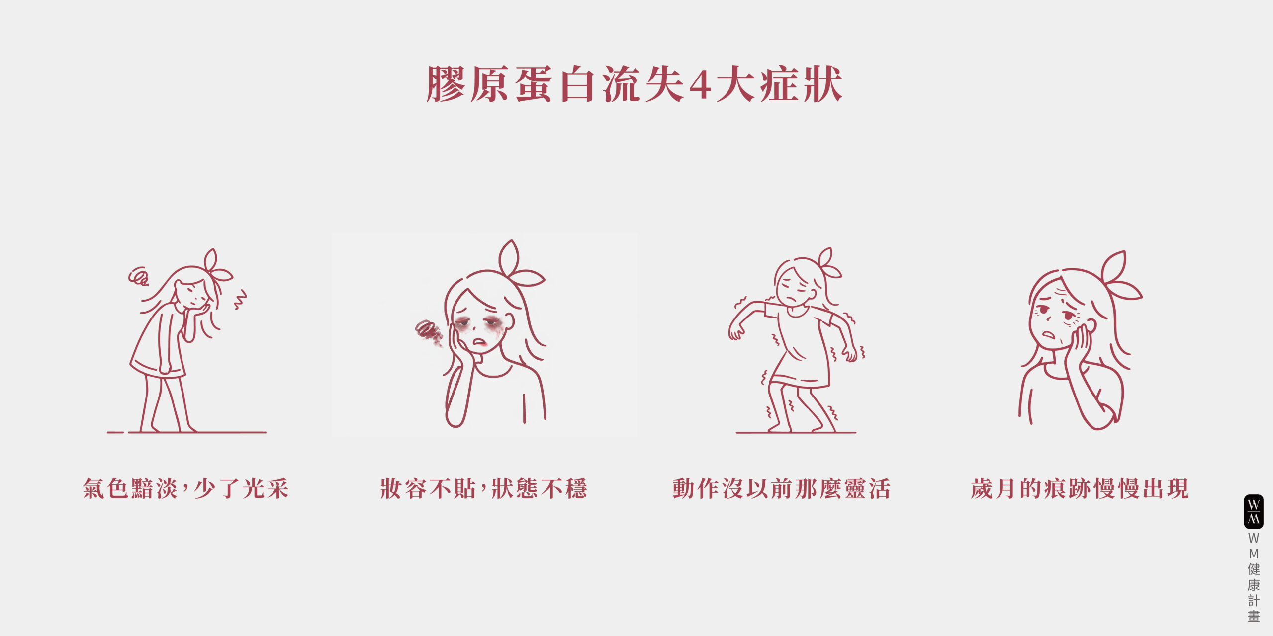 膠原蛋白流失四大症狀