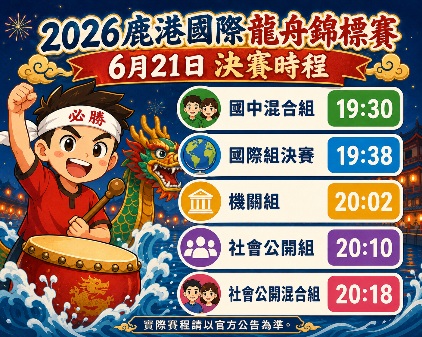 2026鹿港國際龍舟錦標賽決賽時程