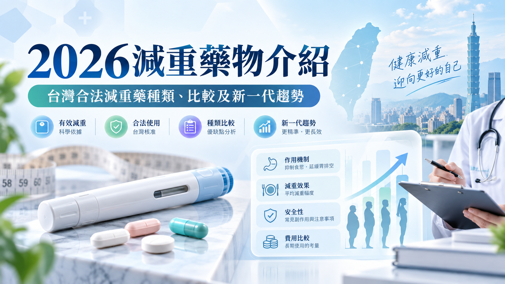 2026減重藥物介紹-台灣合法減重藥種類、比較及新一代趨勢